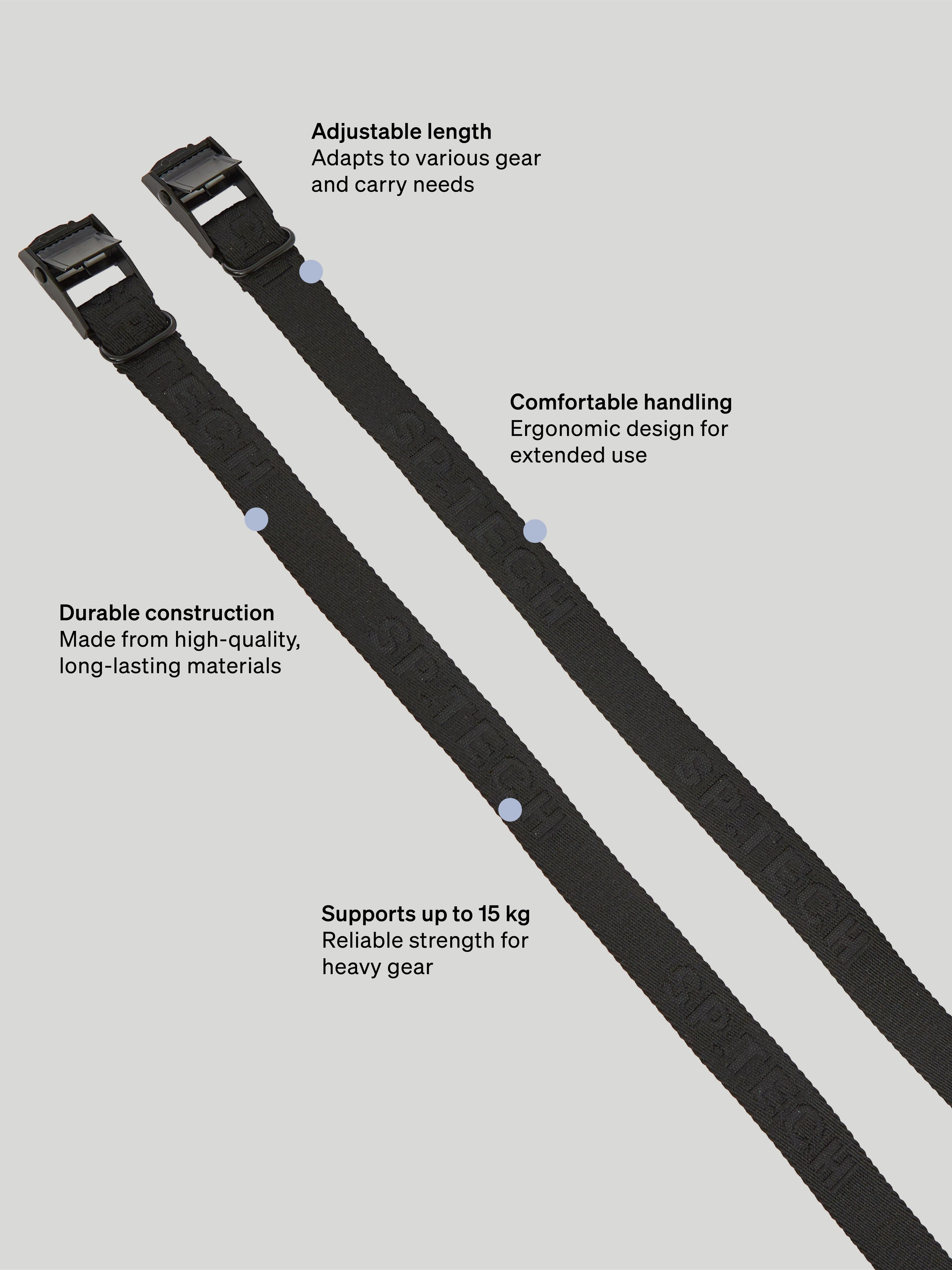 https://a.storyblok.com/f/247851/08eb141134/utility-strap-02.jpg