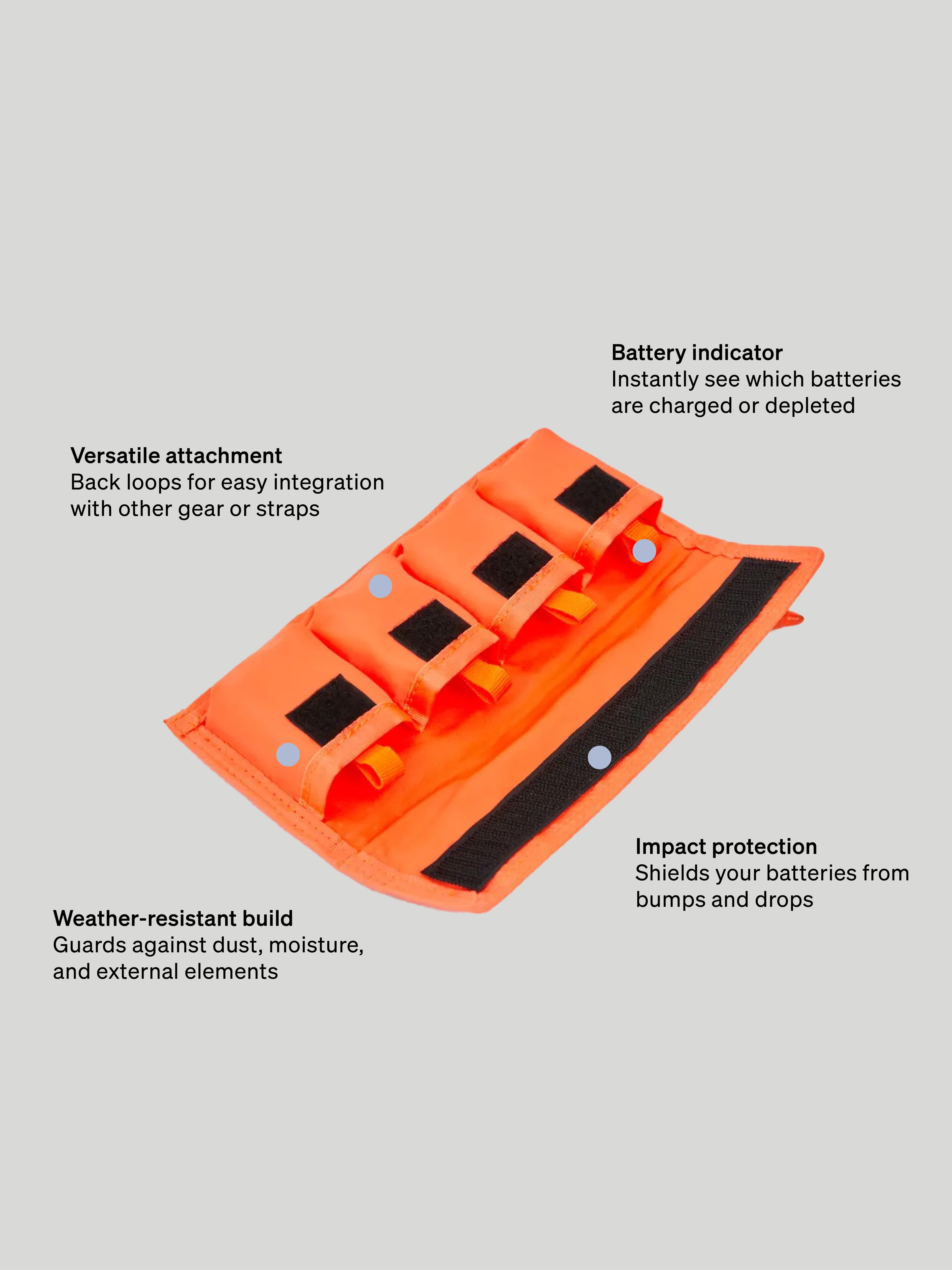 https://a.storyblok.com/f/247851/60d2f28297/battery-case-4-orange-02.jpg