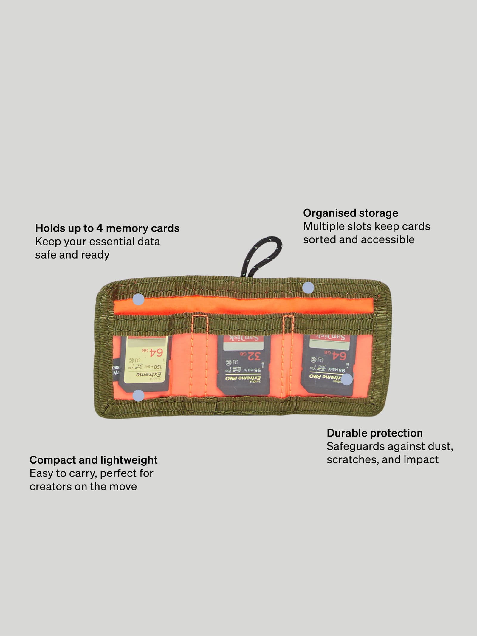 Memory Card Holder 4 Green 5 - SP Tech