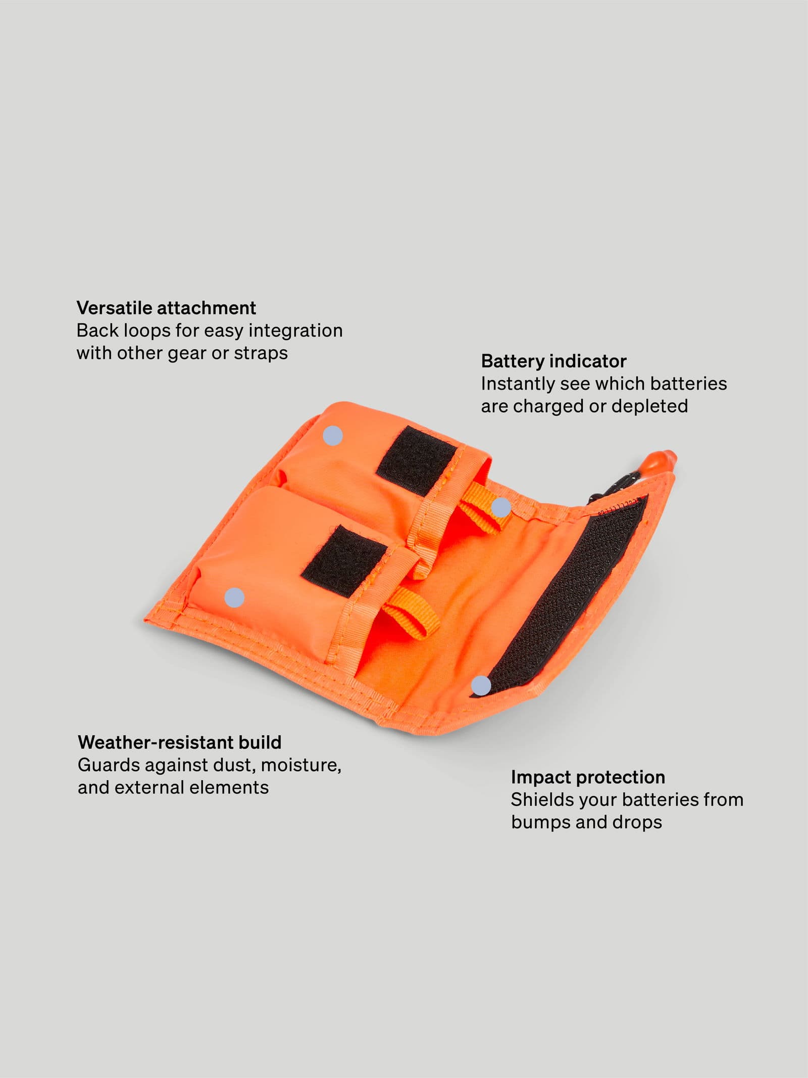 Battery Case 2 9 - SP Tech