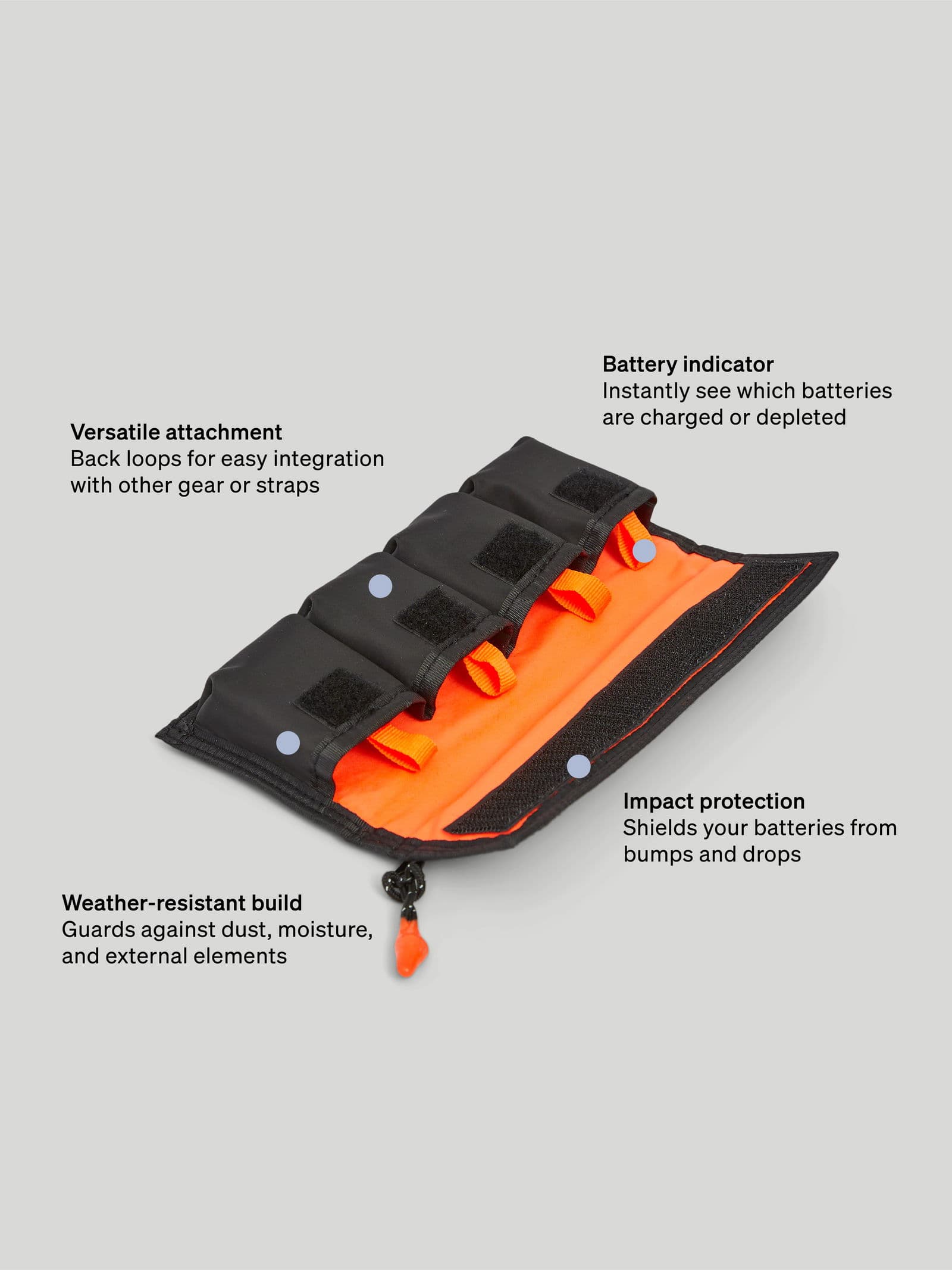 Battery Case 4 Black 13 - SP Tech